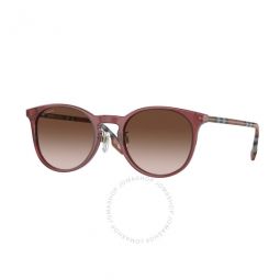 Brown Gradient Phantos Ladies Sunglasses