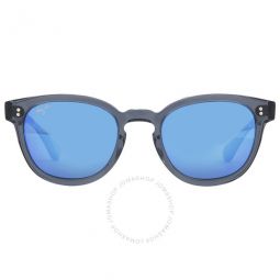 Cheetah 5 Blue Hawaii Oval Unisex Sunglasses
