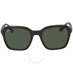 Scuderia Ferrari Green Square Unisex Sunglasses