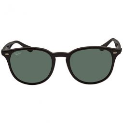 Green Classic Phantos Unisex Sunglasses
