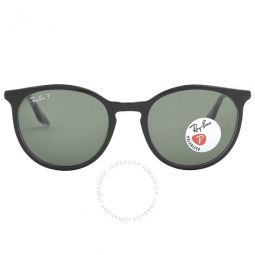Polarized Green Phantos Unisex Sunglasses