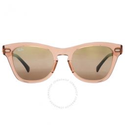 Gold Gradient Mirror Square Unisex Sunglasses
