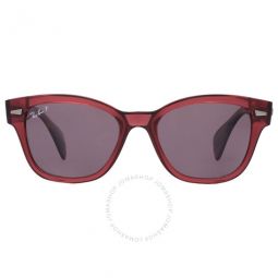 Polarized Dark Violet Square Unisex Sunglasses