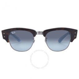 Mega Clubmaster Blue Gradient Square Unisex Sunglasses