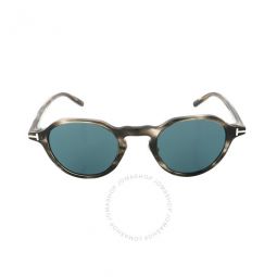 Green Round Unisex Sunglasses