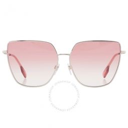 Alexis Clear Gradient Pink Cat Eye Ladies Sunglasses
