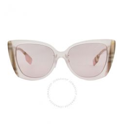 Meryl Light Pink Cat Eye Ladies Sunglasses