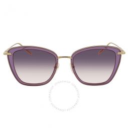 Purple Cat Eye Ladies Sunglasses