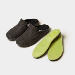 Luxe Shearling Insoles 1 Pair