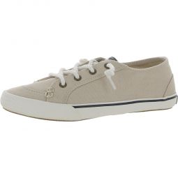 Womens Canvas Lace-Up Casual and Fashion Sneakers