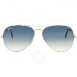 Aviator Gradient Light Blue Gradient Unisex Sunglasses