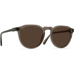 Raen Remmy Round Sunglasses
