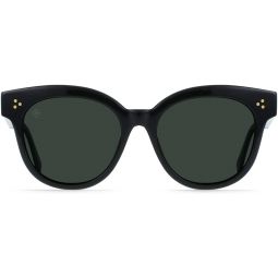 RAEN Womeninchs Nikol Cat Eye Sunglasses
